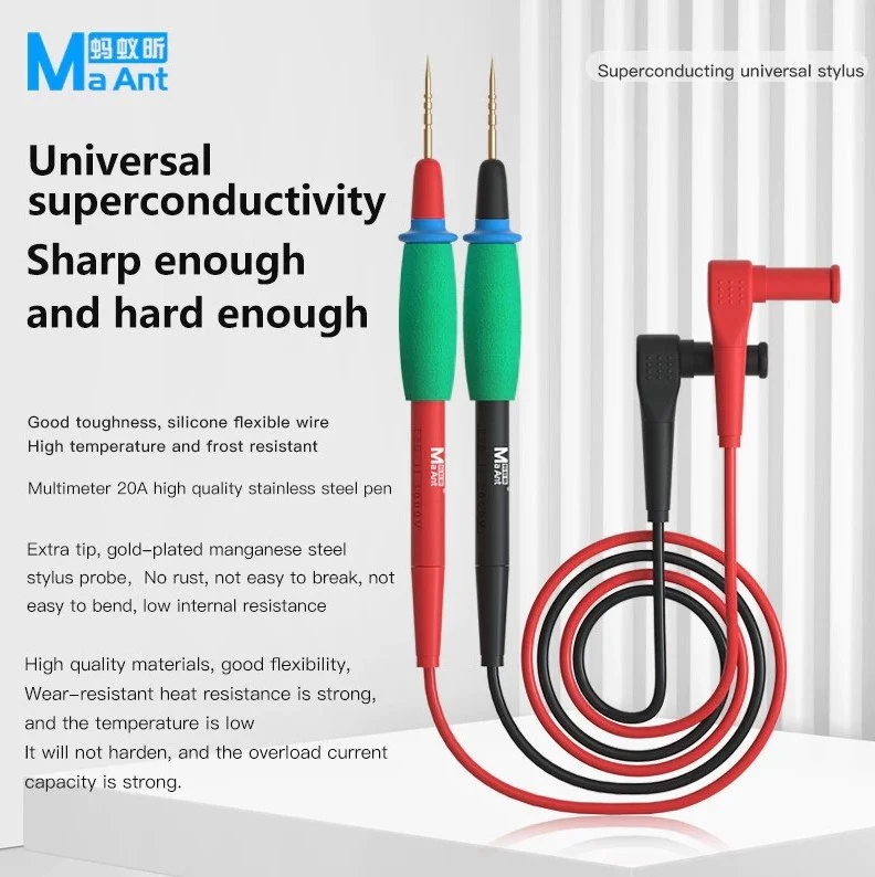 MAANT-P22A สายมิเตอร์เปลี่ยนปลายได้