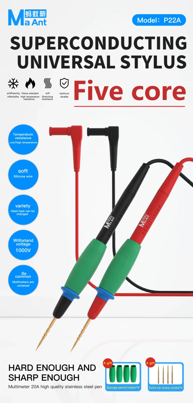 MAANT-P22A สายมิเตอร์เปลี่ยนปลายได้