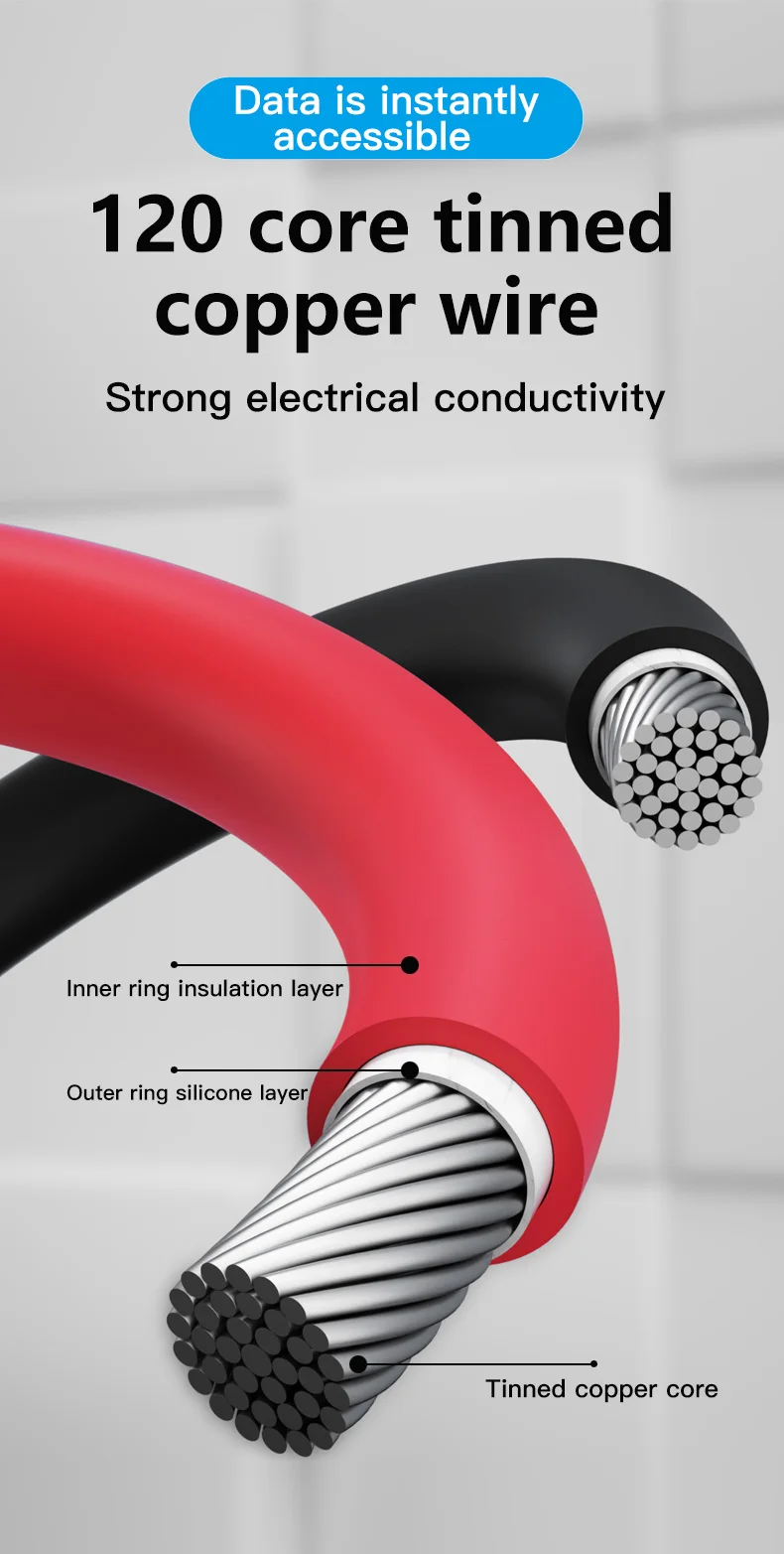 MAANT-P22A สายมิเตอร์เปลี่ยนปลายได้