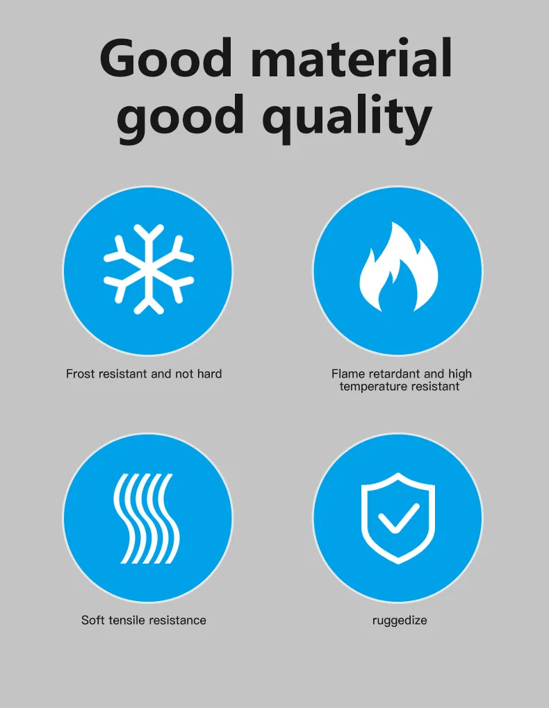 MAANT-P22A สายมิเตอร์เปลี่ยนปลายได้