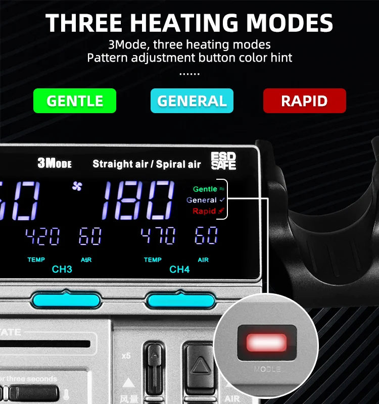 เครื่องเป่าลมร้อน SUGON 8650 1300W