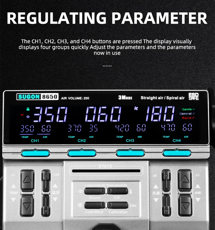 เครื่องเป่าลมร้อน SUGON 8650 1300W
