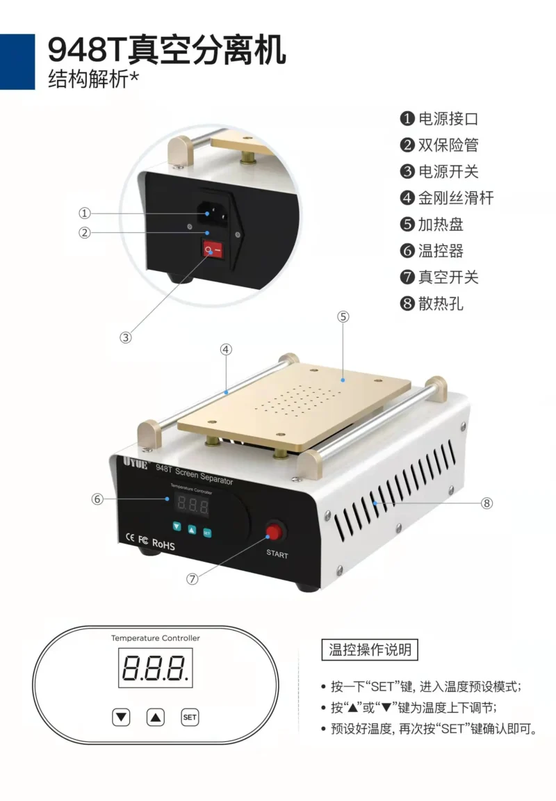 UYUE 948T เครื่องแยกหน้าจอ 7นิ้ว