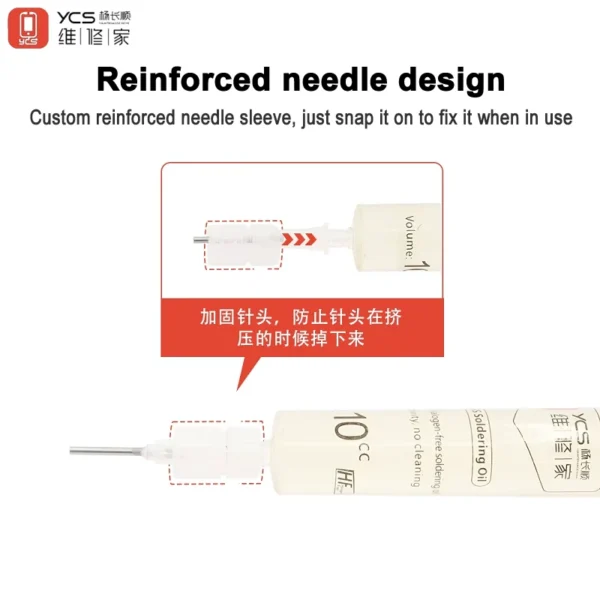 ฟลัก YCS 7SS