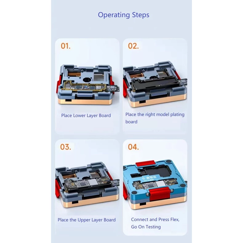 แท่นทดสอบบอร์ดสำหรับไอโฟน13ซีรี่ส์  XZZ FIX-i13