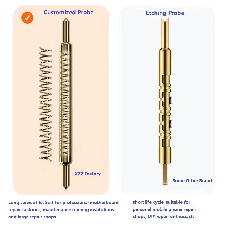 แท่นทดสอบบอร์ดสำหรับไอโฟน13ซีรี่ส์  XZZ FIX-i13