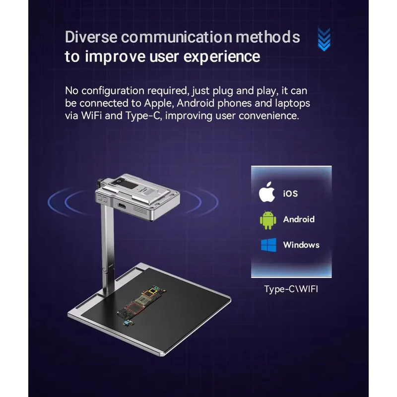 กล้องอินฟราเรดหาตัวช็อต Langchi ShortCam III Plus