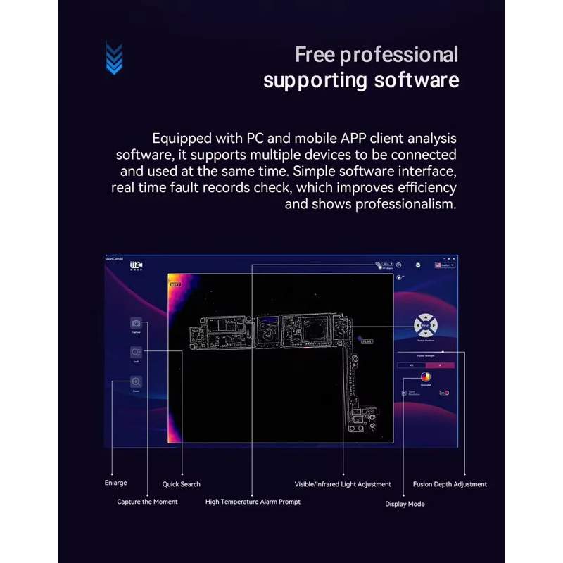 กล้องอินฟราเรดหาตัวช็อต Langchi ShortCam III Plus