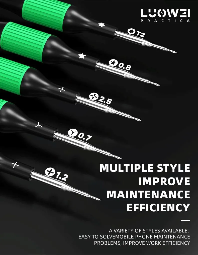 ไขควงชุดปลายแม่เหล็ก LUOWEI LITTLE BOY 1ชุดมี5ชิ้น