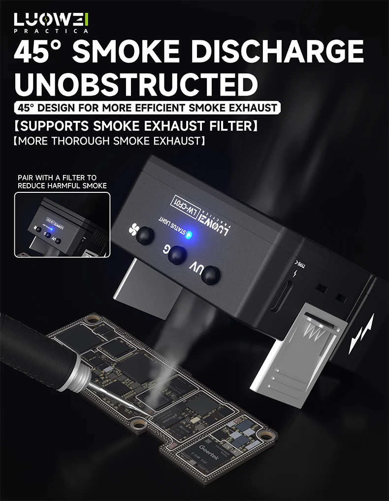 พัดลม+ไฟUV+ไฟส่องฝุ่น LUOWEI LW-CF01