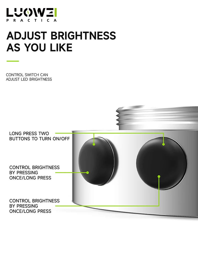 ไฟกล้องขนาด  LUOWEI LW-LS01