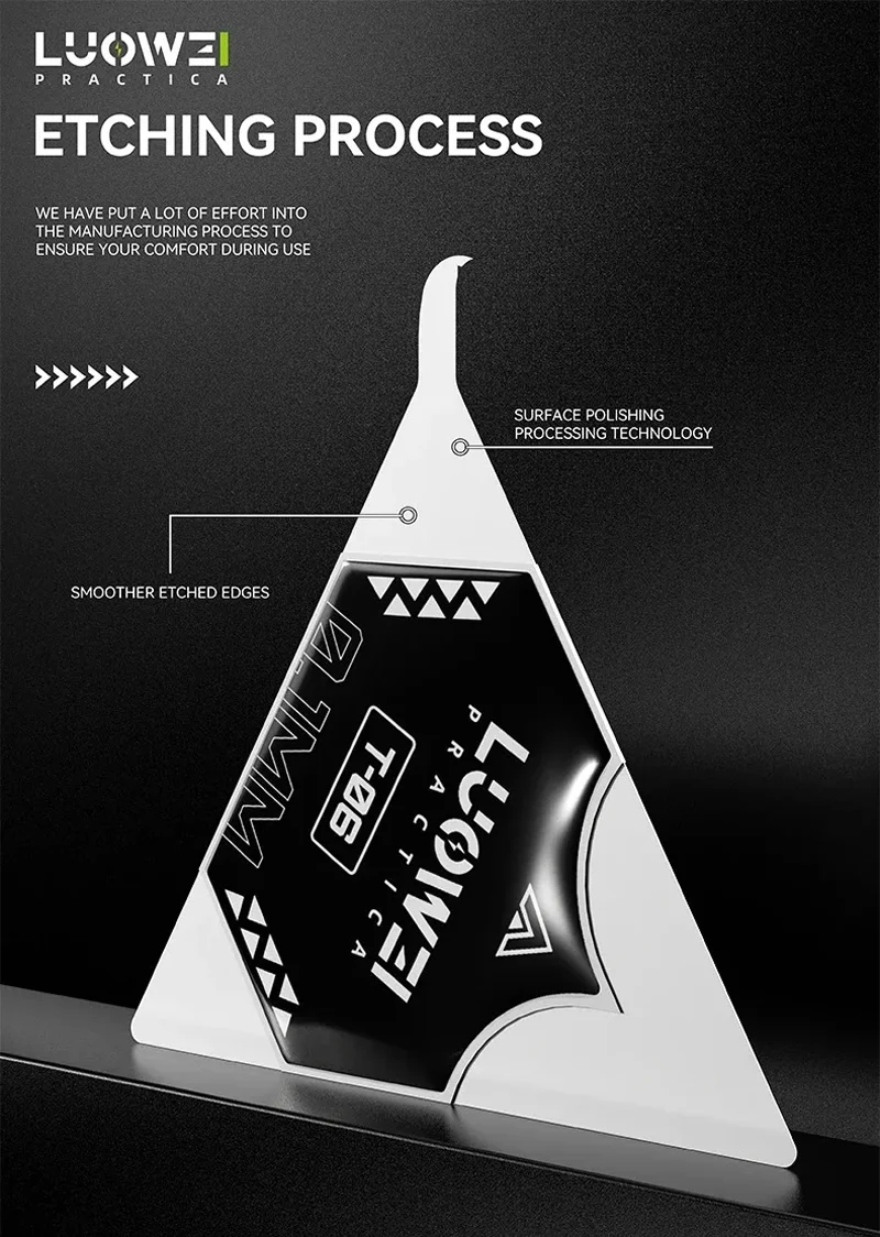 ชุดใบแกะจอ LUOWEI LW-T04/05/06