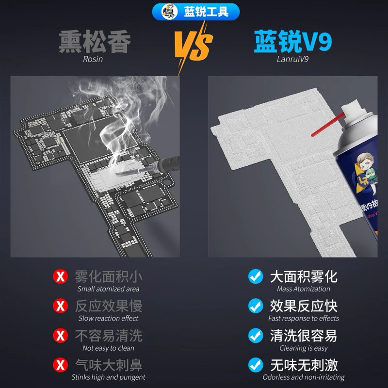 สเปรย์สำหรับหาตัวช็อต Lanrui V9