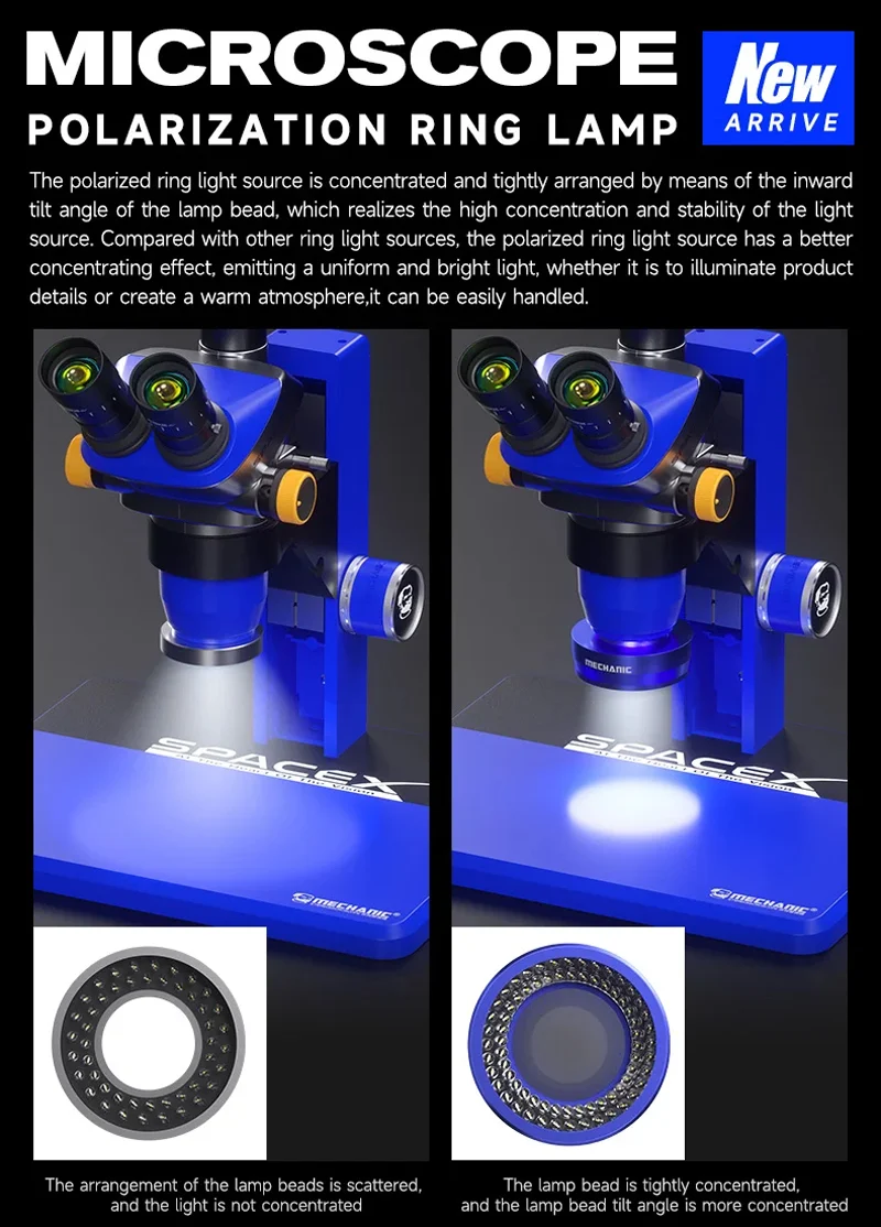 ไฟกล้องขยาย Mechanic LS720