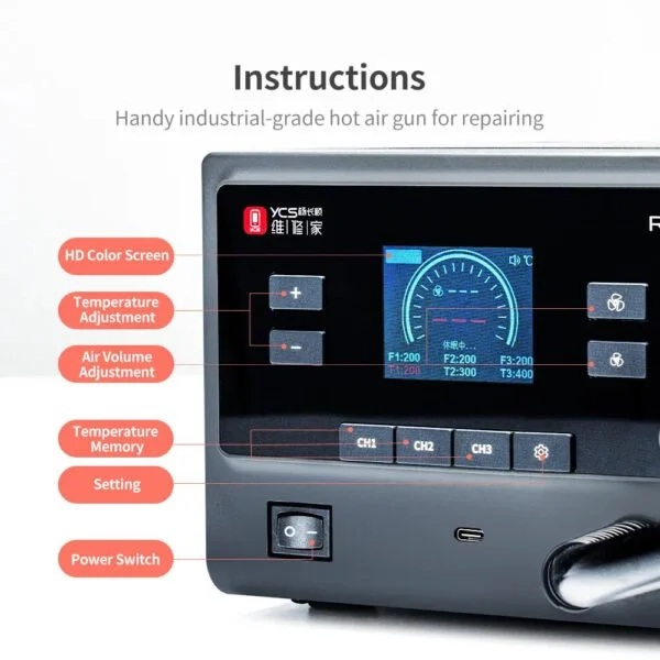 เครื่องเป่าลมร้อน YCS R1