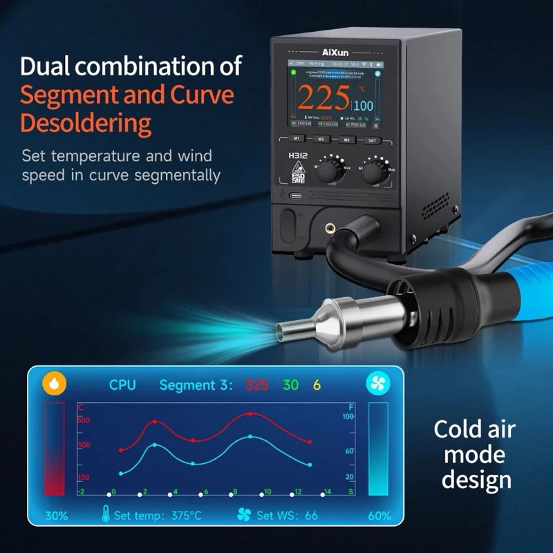 ฮ็อตแอร์ 1400วัตต์ AiXun H312