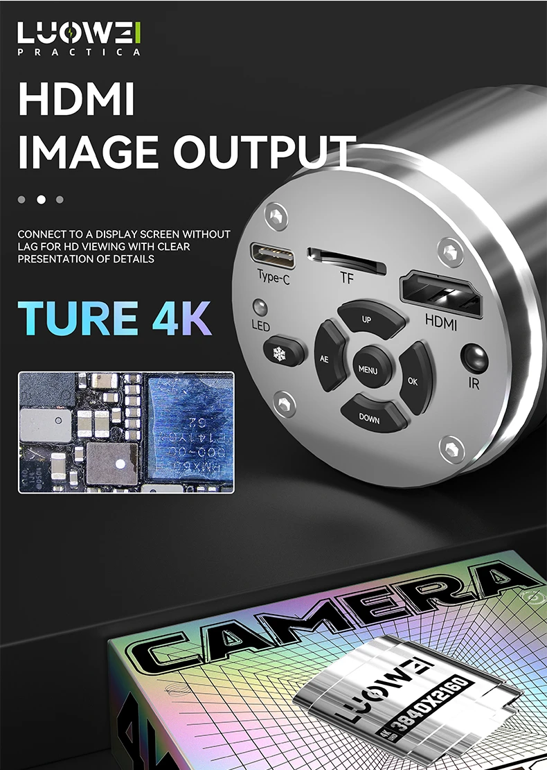 หัวกล้อง4Kซูม5เท่า Luowei LW-GK40