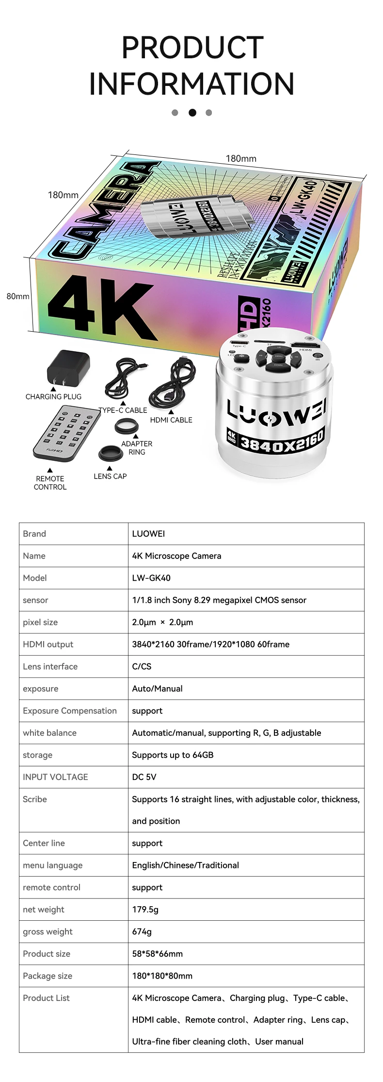 หัวกล้อง4Kซูม5เท่า Luowei LW-GK40