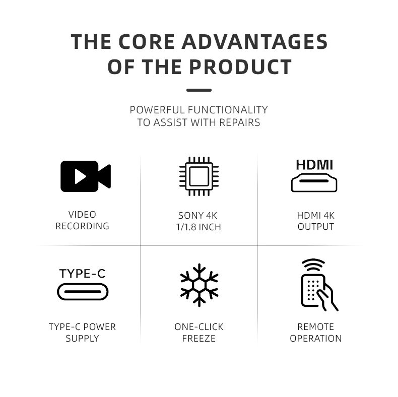 หัวกล้อง4Kซูม5เท่า Luowei LW-GK40