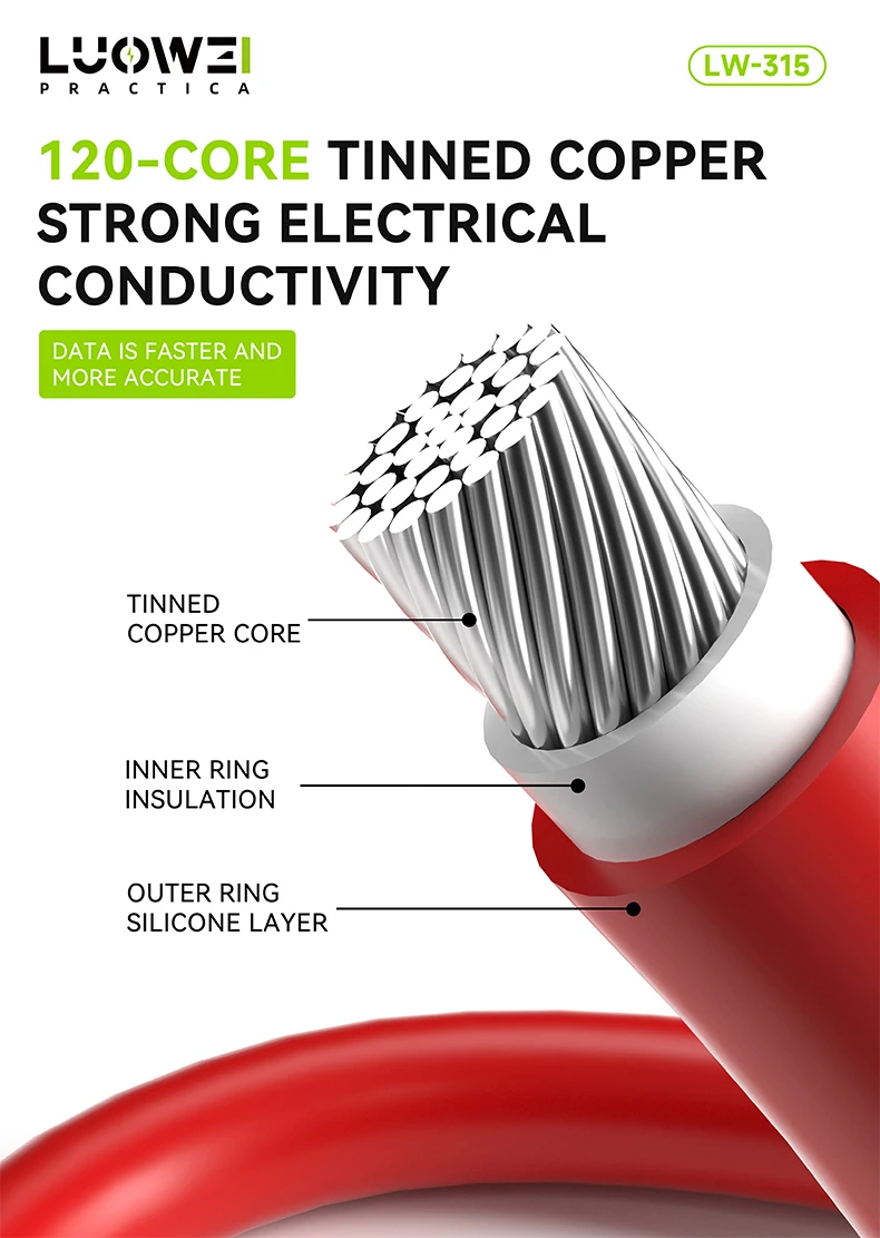 สายมิเตอร์เปลี่ยนปลายได้ Luowei LW-315