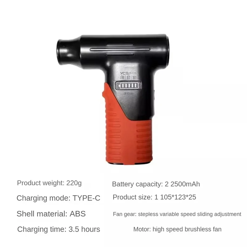 พัดลมเทอร์โบ YCS 30M