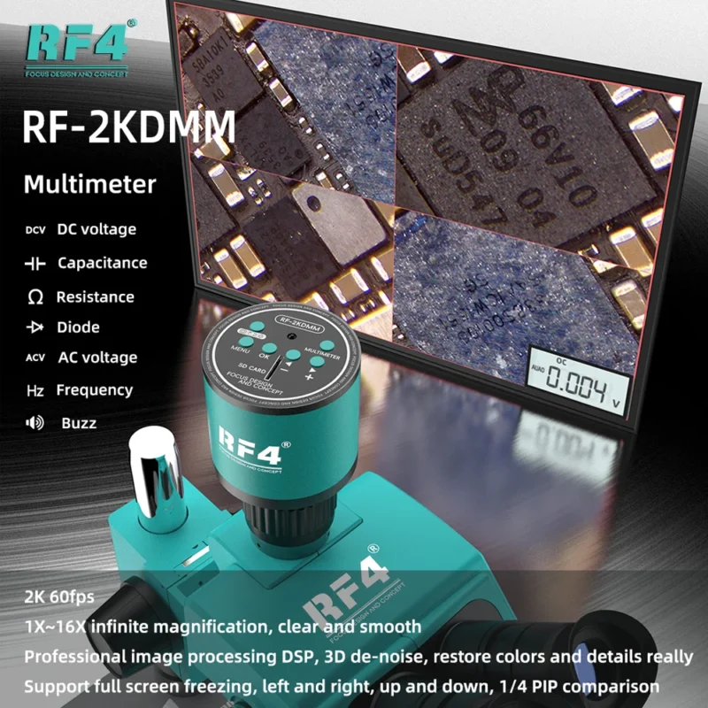 หัวกล้อง RF4 RF-2KDMM