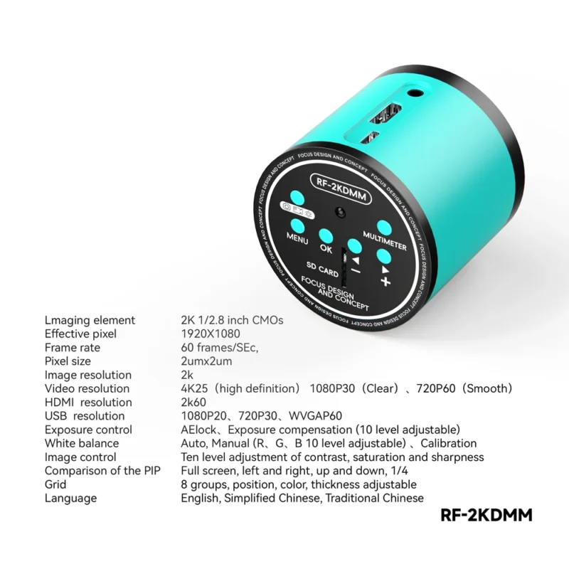หัวกล้อง RF4 RF-2KDMM