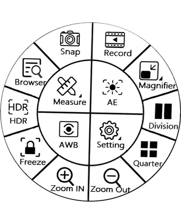 หัวกล้อง4K TD-4KHU