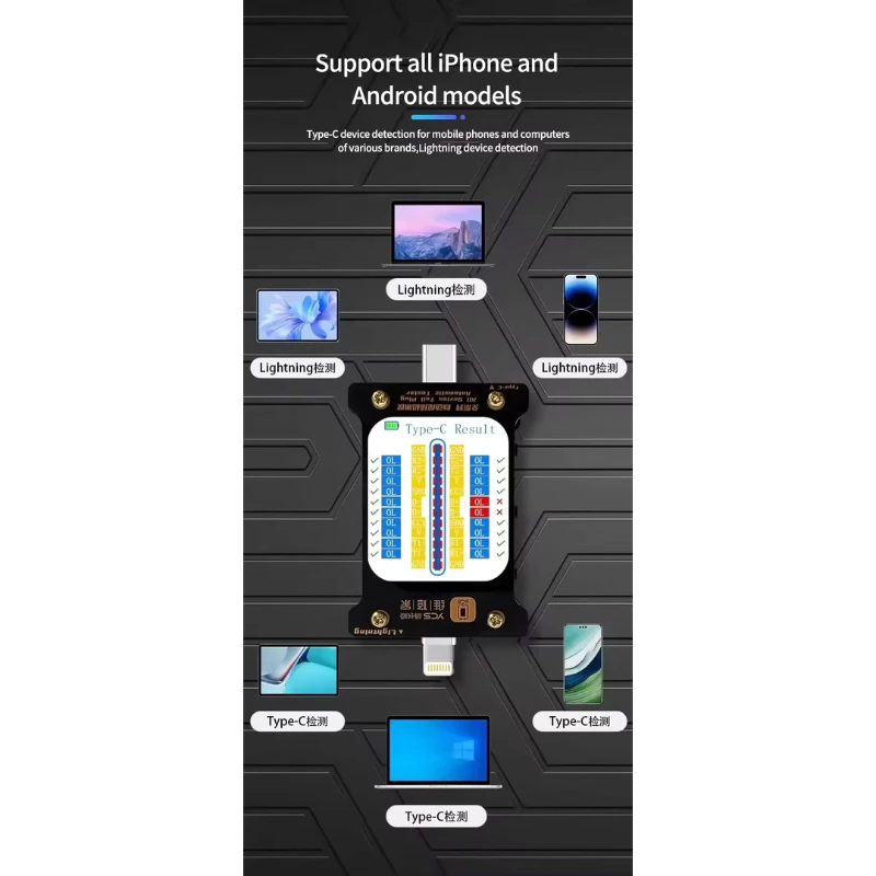 เครื่องเช็กพอร์ทชาร์จ  YCS Lightning_Type-C